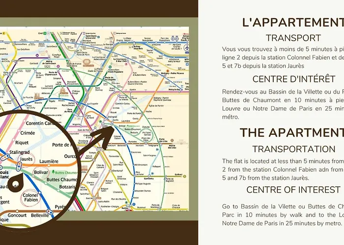 indépendant flat: canal st martin&trains stations!