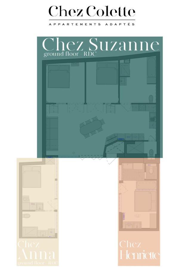 Chez Colette Canal St Martin * Paris