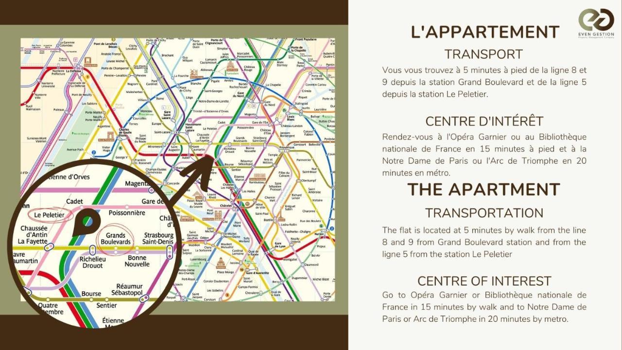 Luxury In Heart Of Paris!opera/eurostar 4pers Appartement *