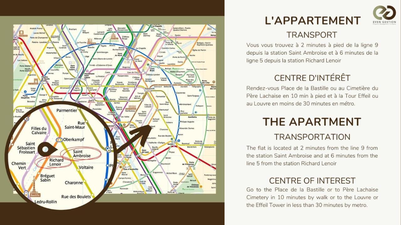 Appart 4pers # Popincourt # St Ambroise # Bastille Appartement *