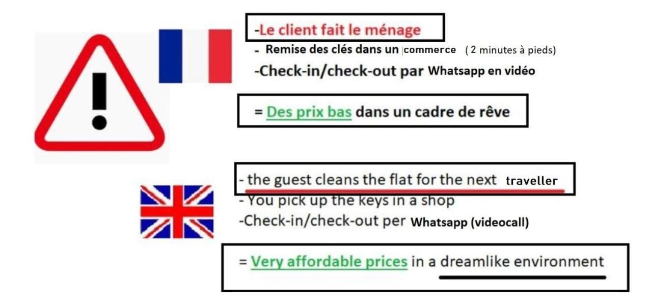 Petite Maison Avec Cour Dans Les Beaux Quartiers-vous Faites Le Menage- Very Good Prices For T-h-e Location But You Have To Clea-n Th-e Flat