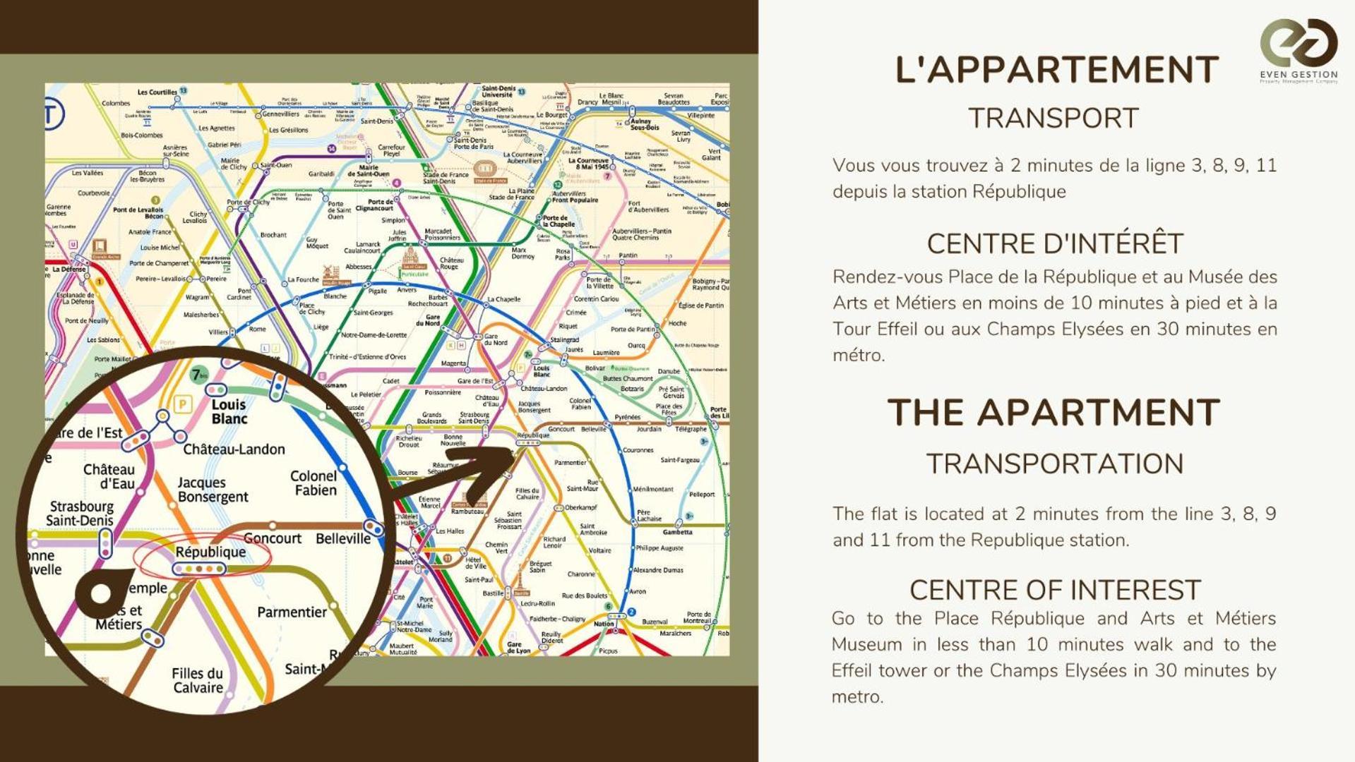 Appartement 2pers#republique#paris 3