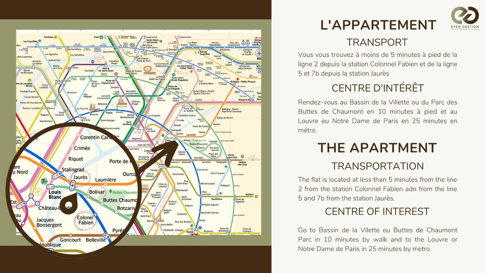 Appartement Indépendant Flat: Canal St Martin&trains Stations!