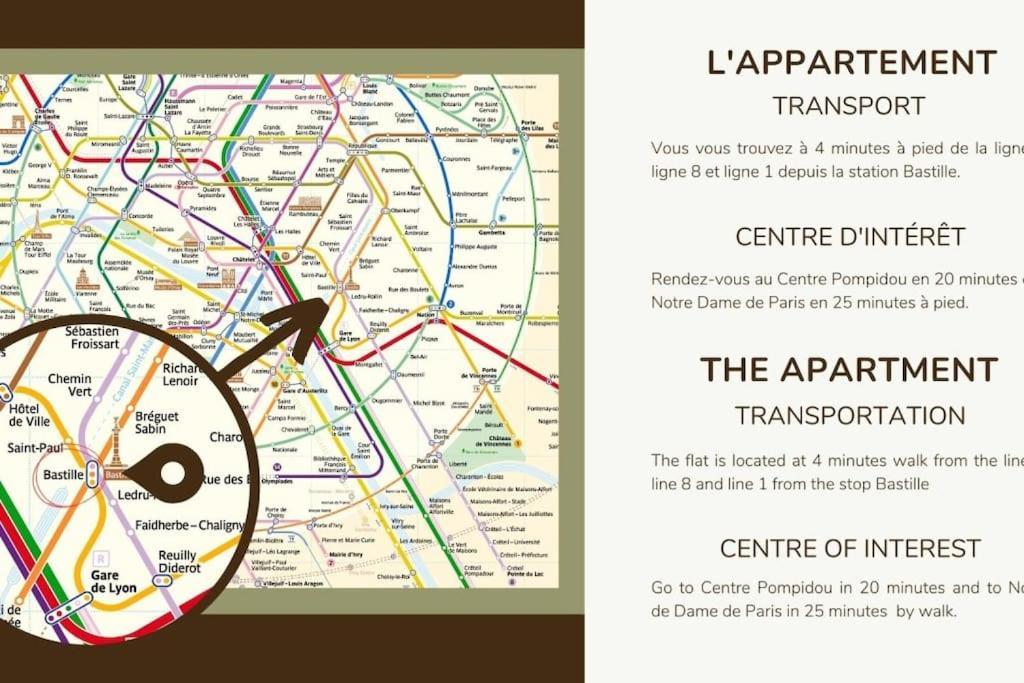 Appart 4pers#1 Bedroom#bastille#placedesvosges#ac Apartment