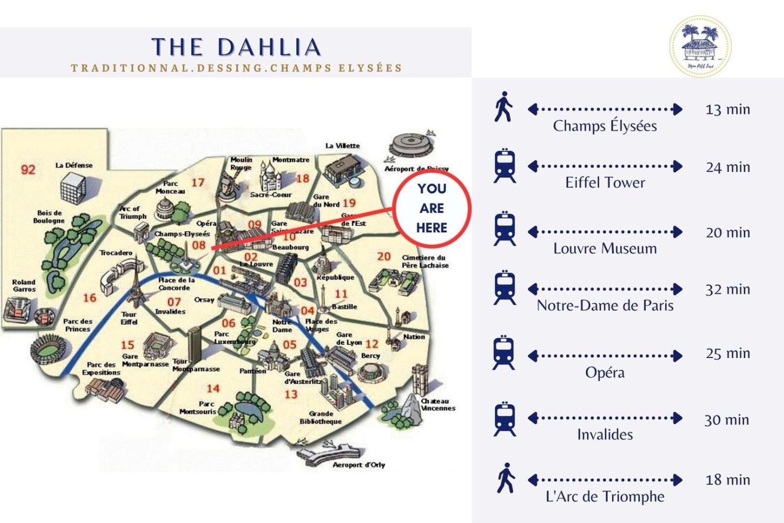 Apartment Le Dahlia - Charme Parisien - Champs-elysees Paris