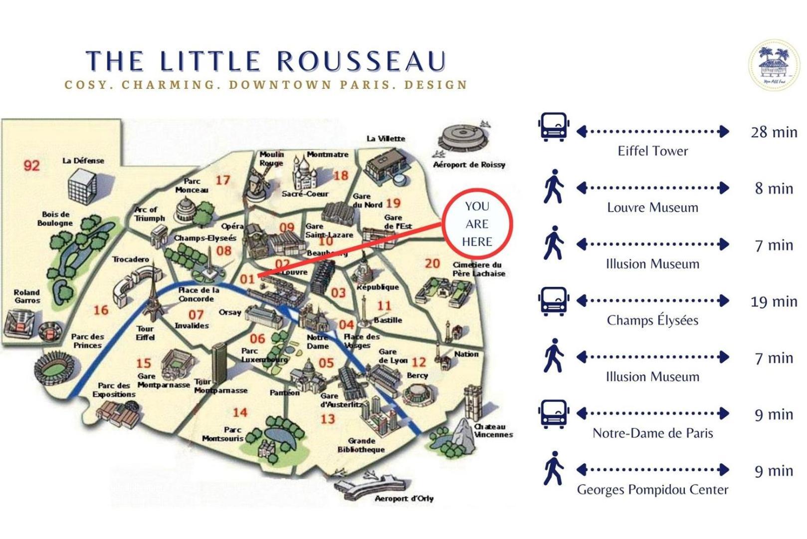 Le Petit Rousseau - Cosy & Calme - Rivoli Apartment *