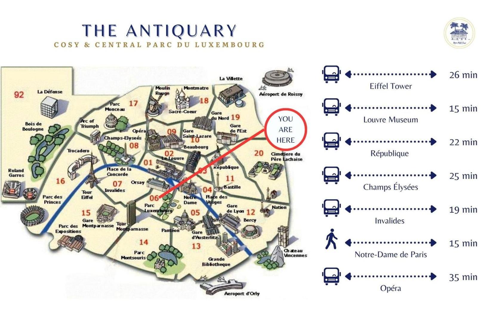 L'antiquaire - Cosy & Of Luxembourg Park Apartment