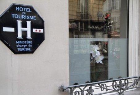 Hotel Chabrol Opéra