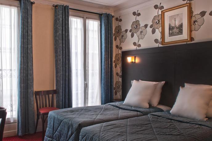 Hotel Margot Paris